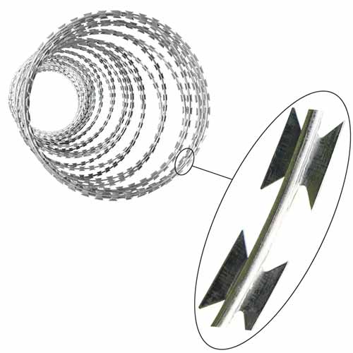 Hot Sale Hot dipped Galvanized Razor Barbed Concertina Wire 450mm Coil Diameter